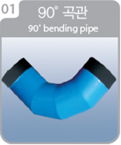 형태에 따른 이형관1