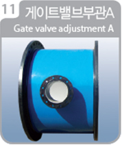 형태에 따른 이형관11