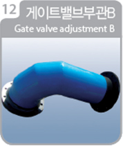 형태에 따른 이형관12