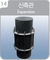 형태에 따른 이형관14