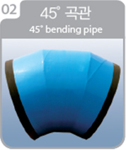 형태에 따른 이형관2