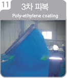 11.3차피복