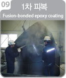 9.1차피복